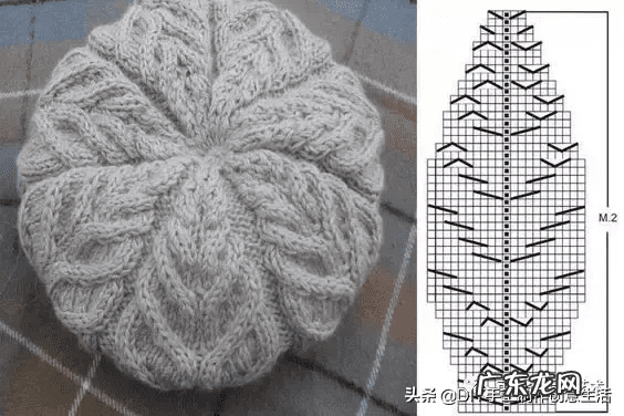 如何织帽子的步骤图解 怎么织帽子?