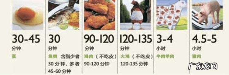 减肥一般晚上吃什么好 减肥晚上吃什么好?