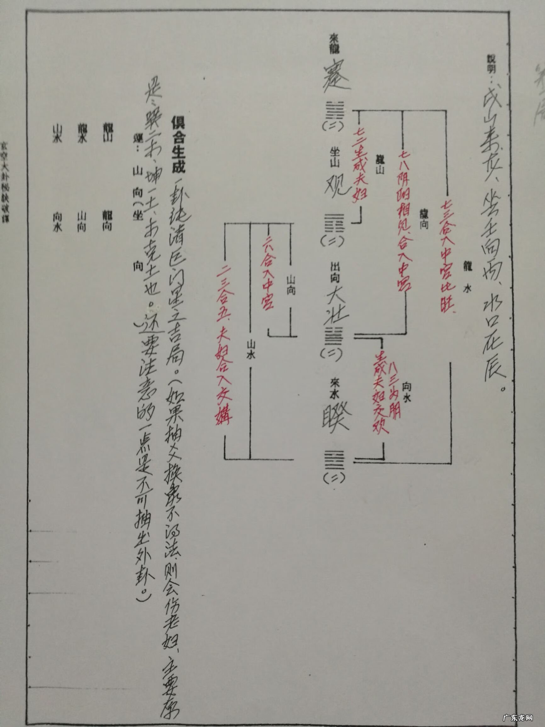 山在风水中代表什么 地理山向风水详解
