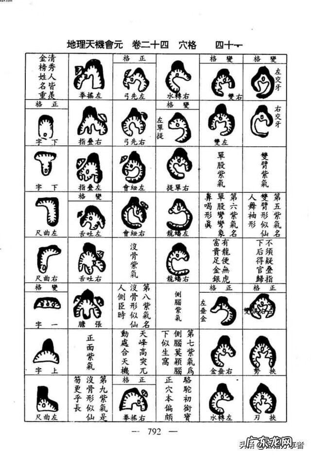 灯盏地风水 风水中的光影穴