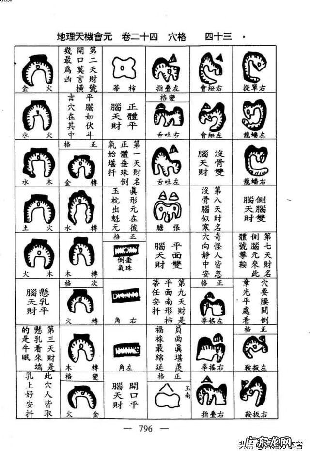 灯盏地风水 风水中的光影穴