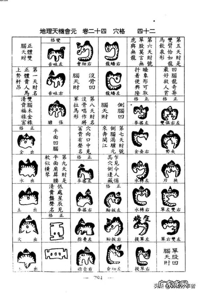 灯盏地风水 风水中的光影穴