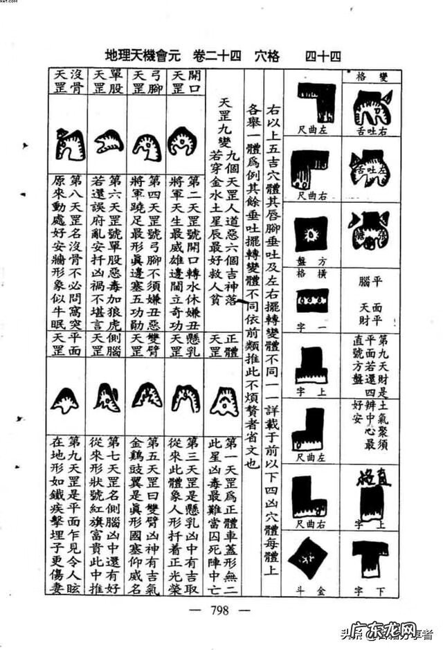 灯盏地风水 风水中的光影穴