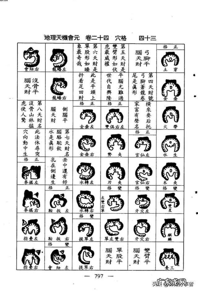 灯盏地风水 风水中的光影穴