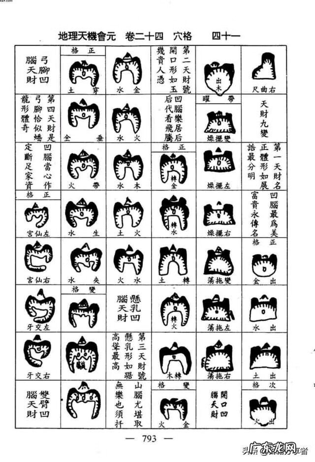 灯盏地风水 风水中的光影穴