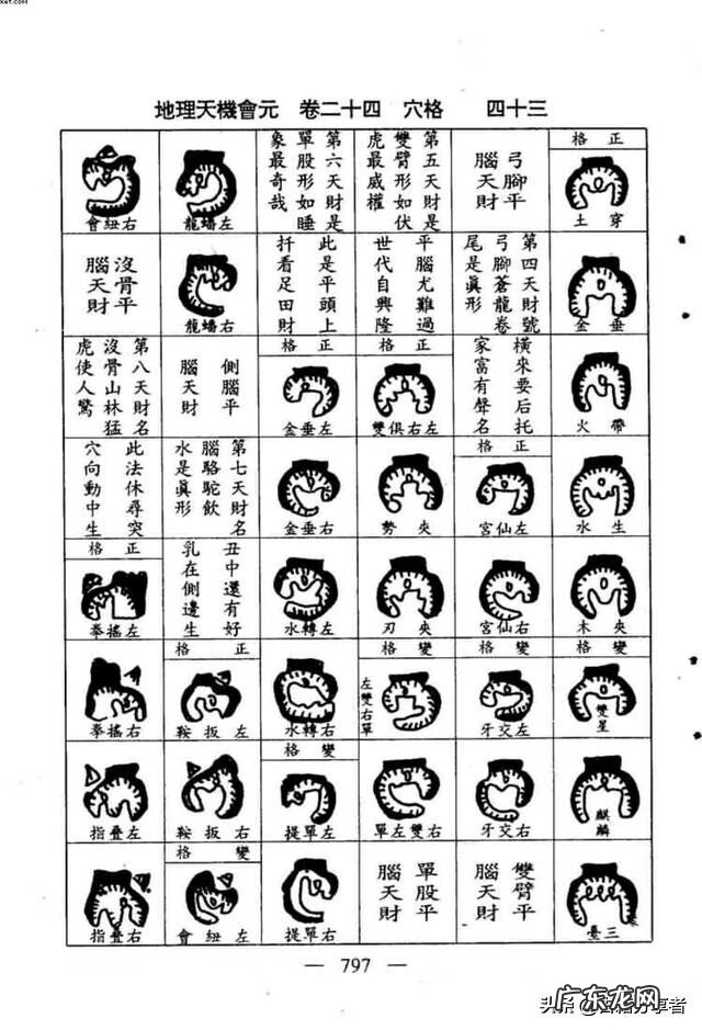 灯盏地风水 风水中的光影穴