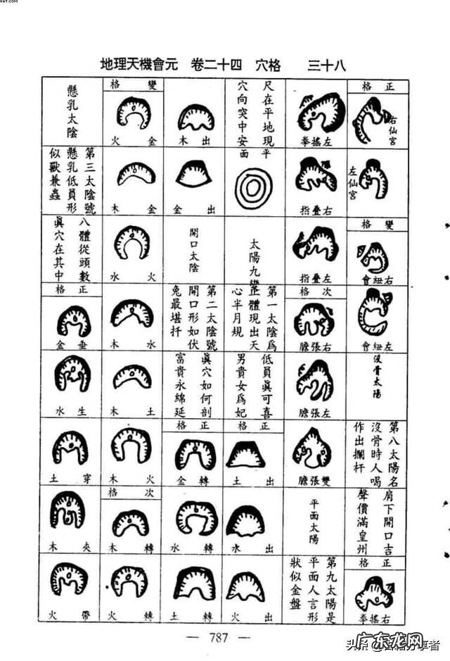 灯盏地风水 风水中的光影穴