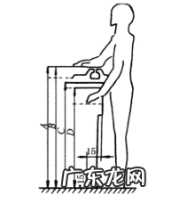 门高有什么寓意 门高195