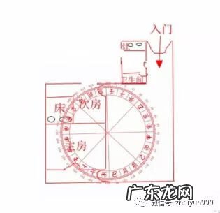 阳宅巳山亥向之风水 房子坐巳向亥
