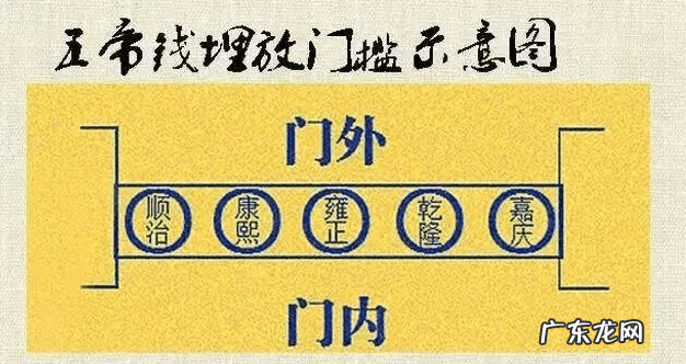 五帝钱放卧室哪里最好 五帝钱放哪里风水最好