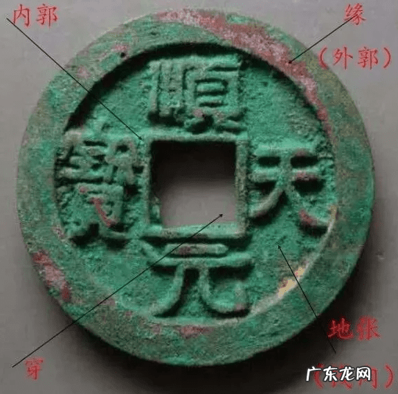 五帝钱放卧室哪里最好 五帝钱放哪里风水最好