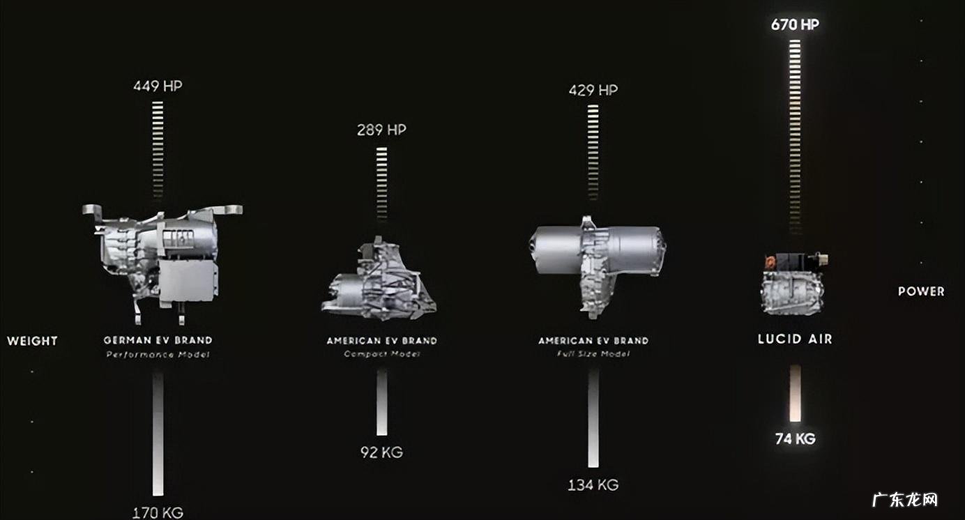 美国小鹏将入华开卖!刚被马斯克吐槽会倒闭,顶配车售价107万