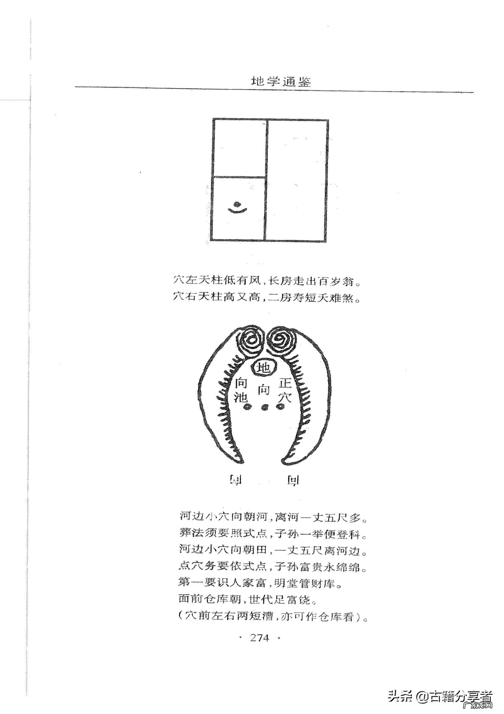 风水怎么看方位 风水地理学校在哪里