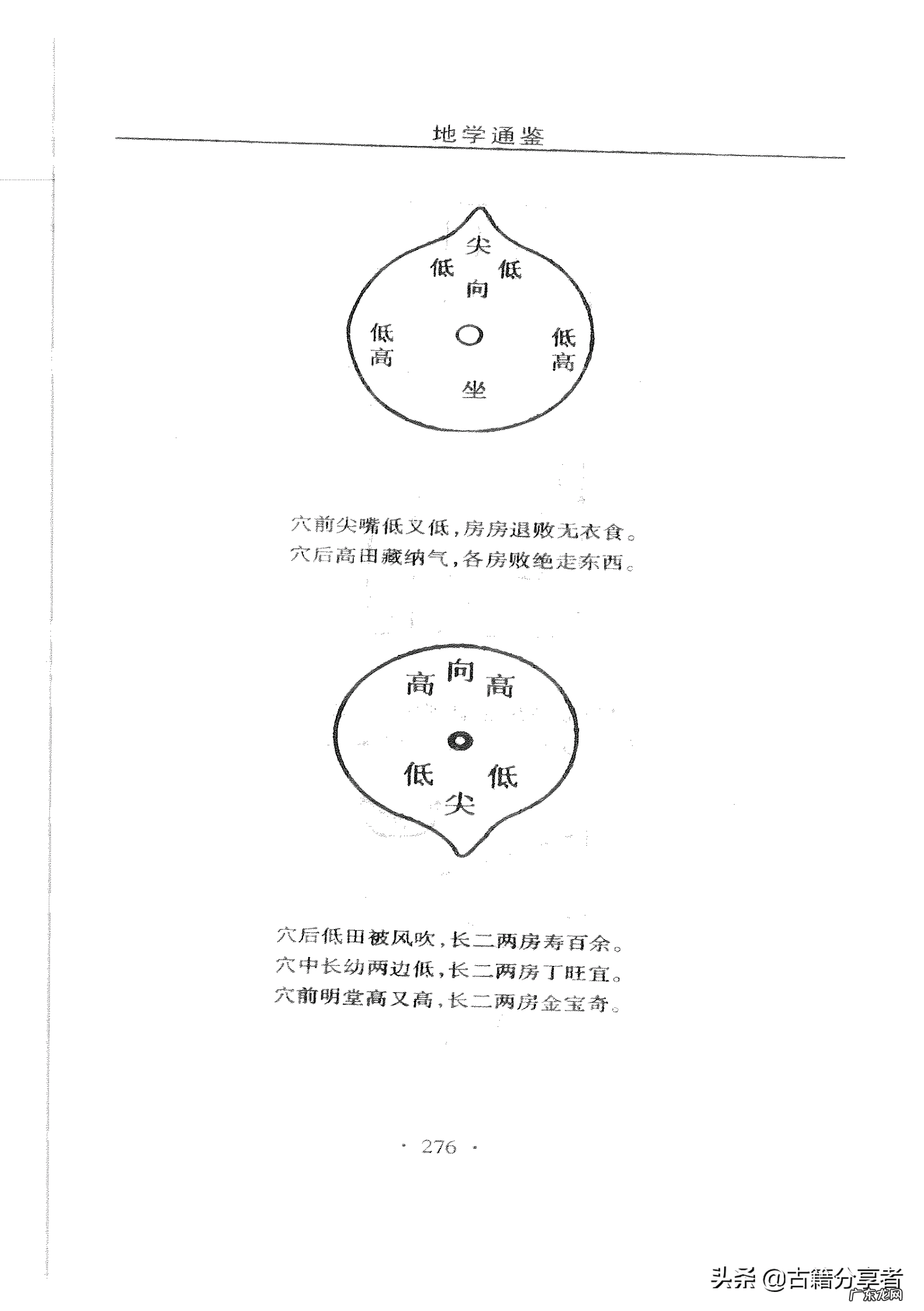 风水怎么看方位 风水地理学校在哪里