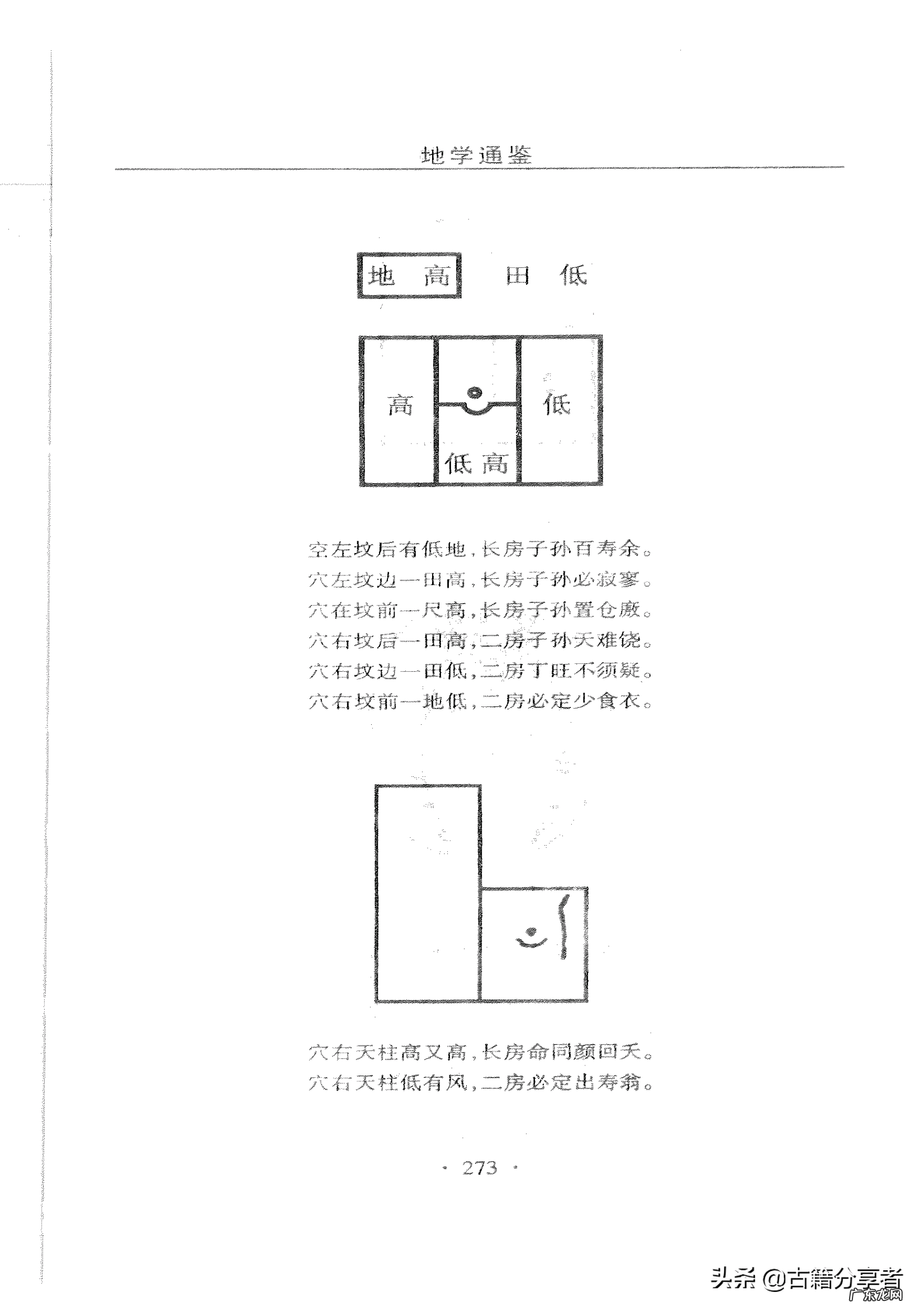 风水怎么看方位 风水地理学校在哪里