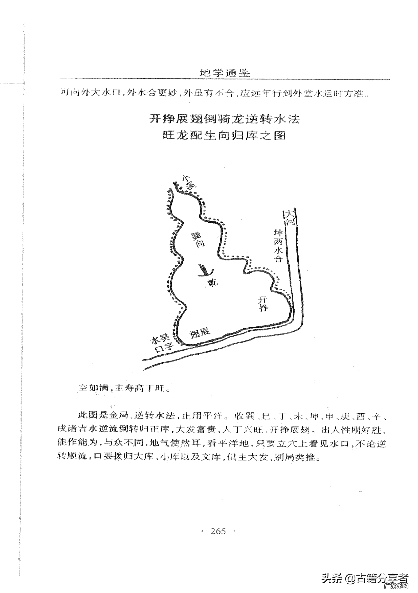 风水怎么看方位 风水地理学校在哪里