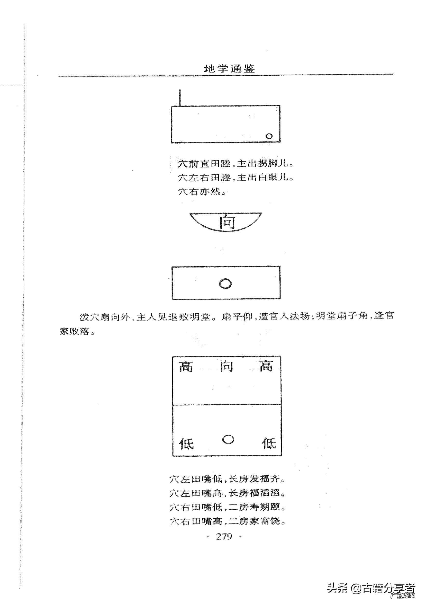 风水怎么看方位 风水地理学校在哪里