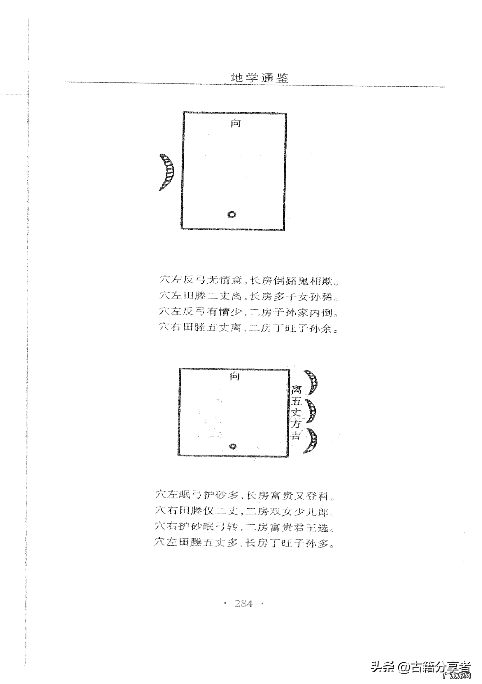 风水怎么看方位 风水地理学校在哪里