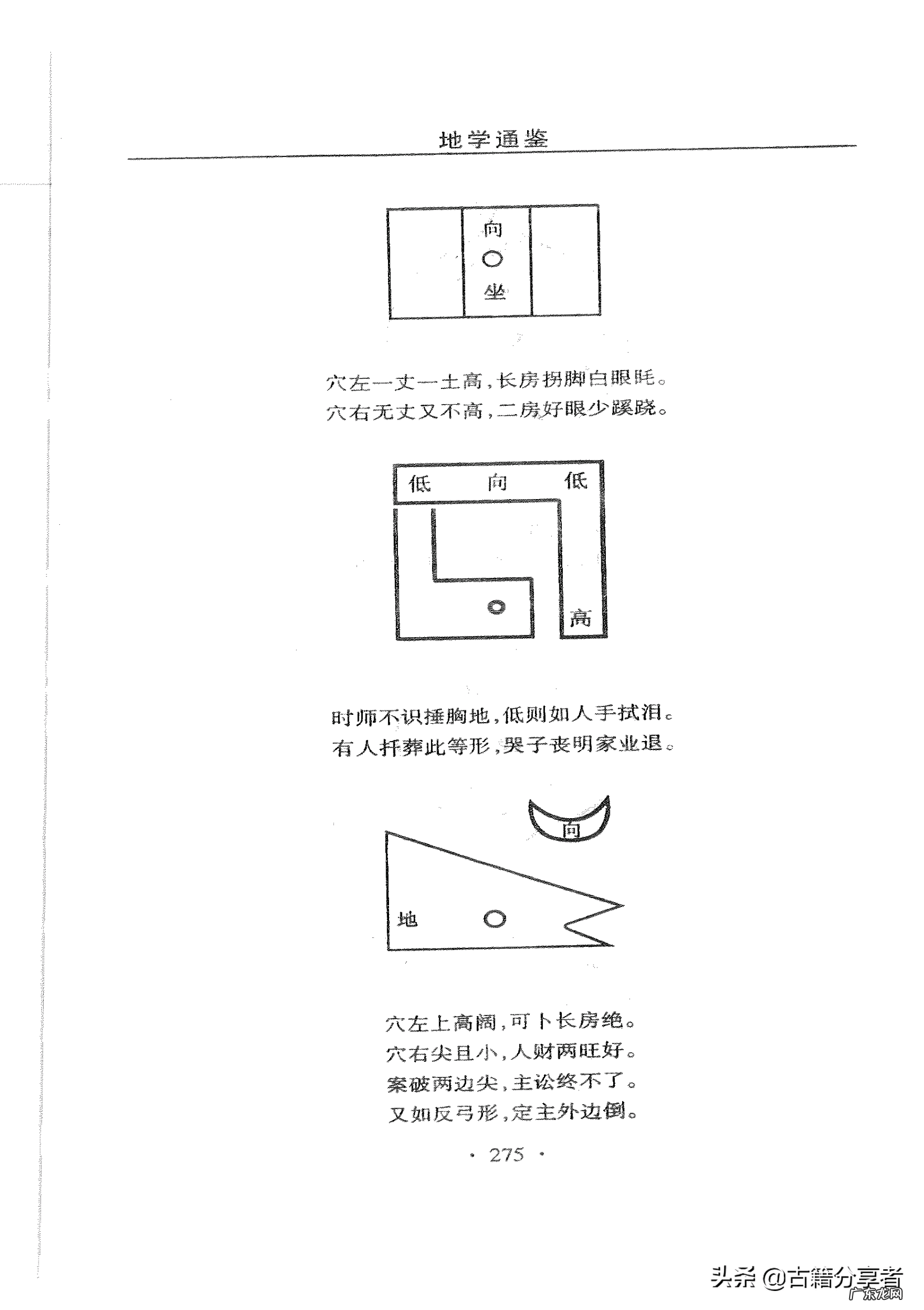 风水怎么看方位 风水地理学校在哪里