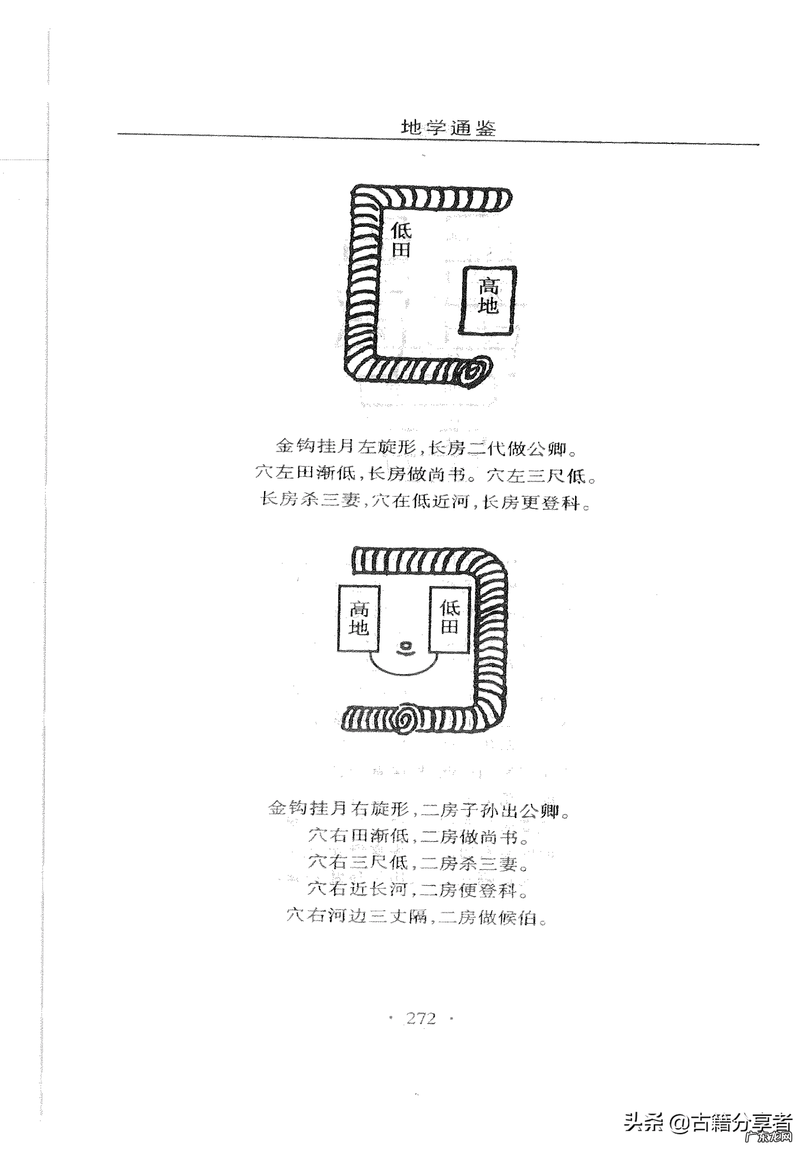 风水怎么看方位 风水地理学校在哪里