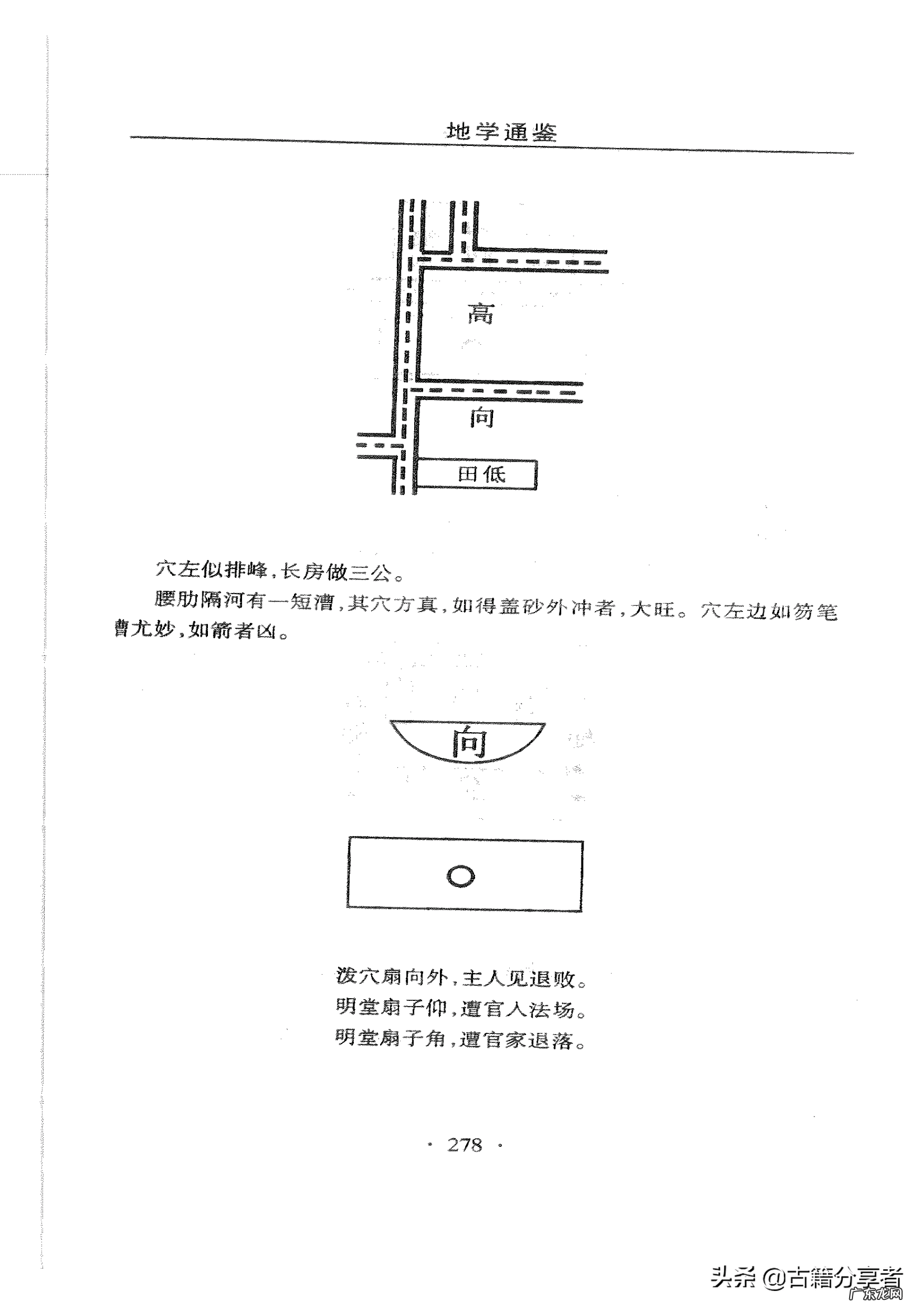 风水怎么看方位 风水地理学校在哪里