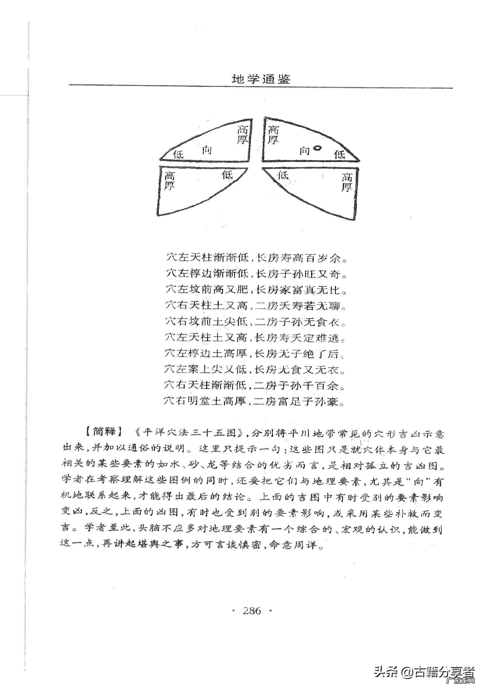 风水怎么看方位 风水地理学校在哪里