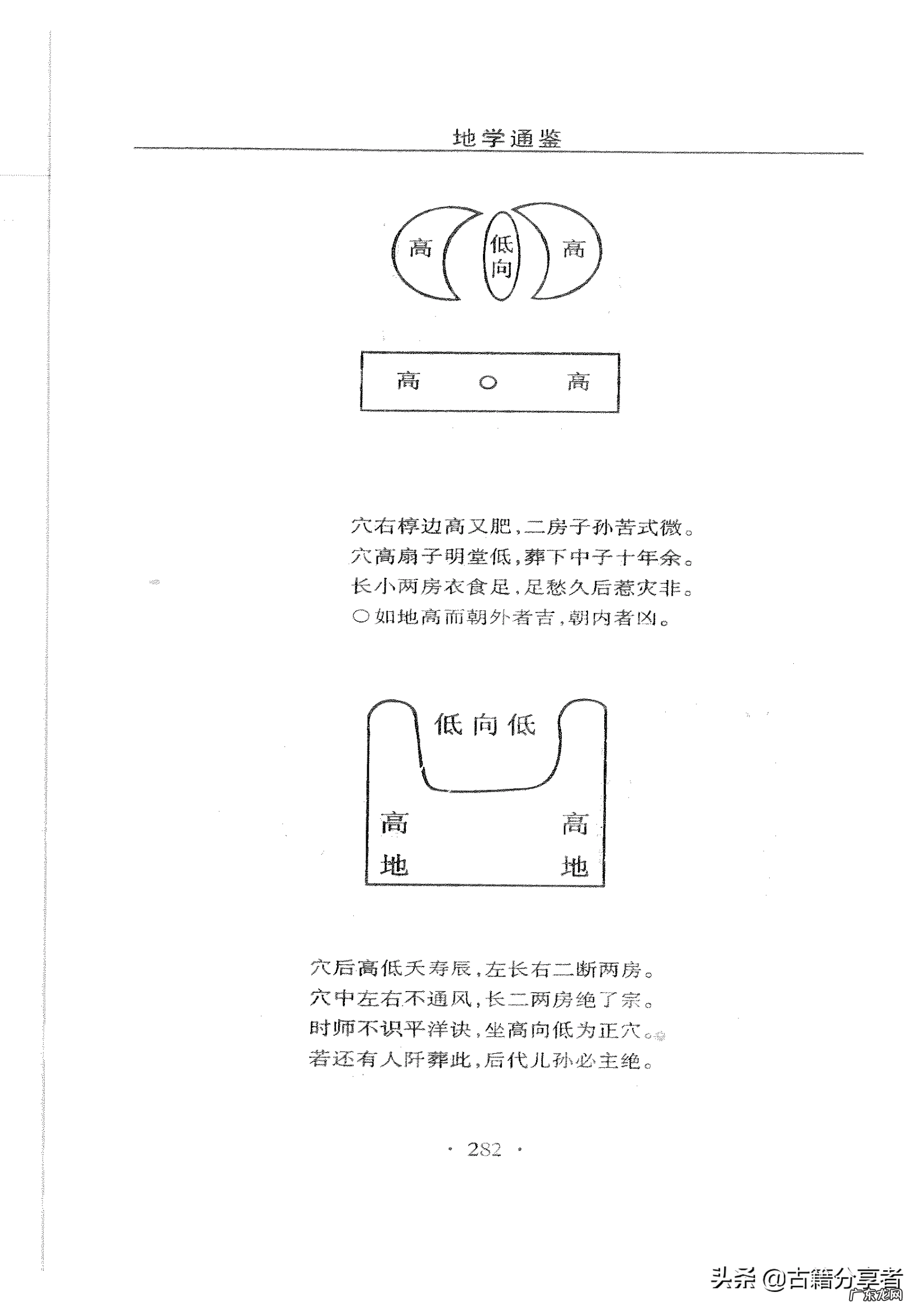 风水怎么看方位 风水地理学校在哪里