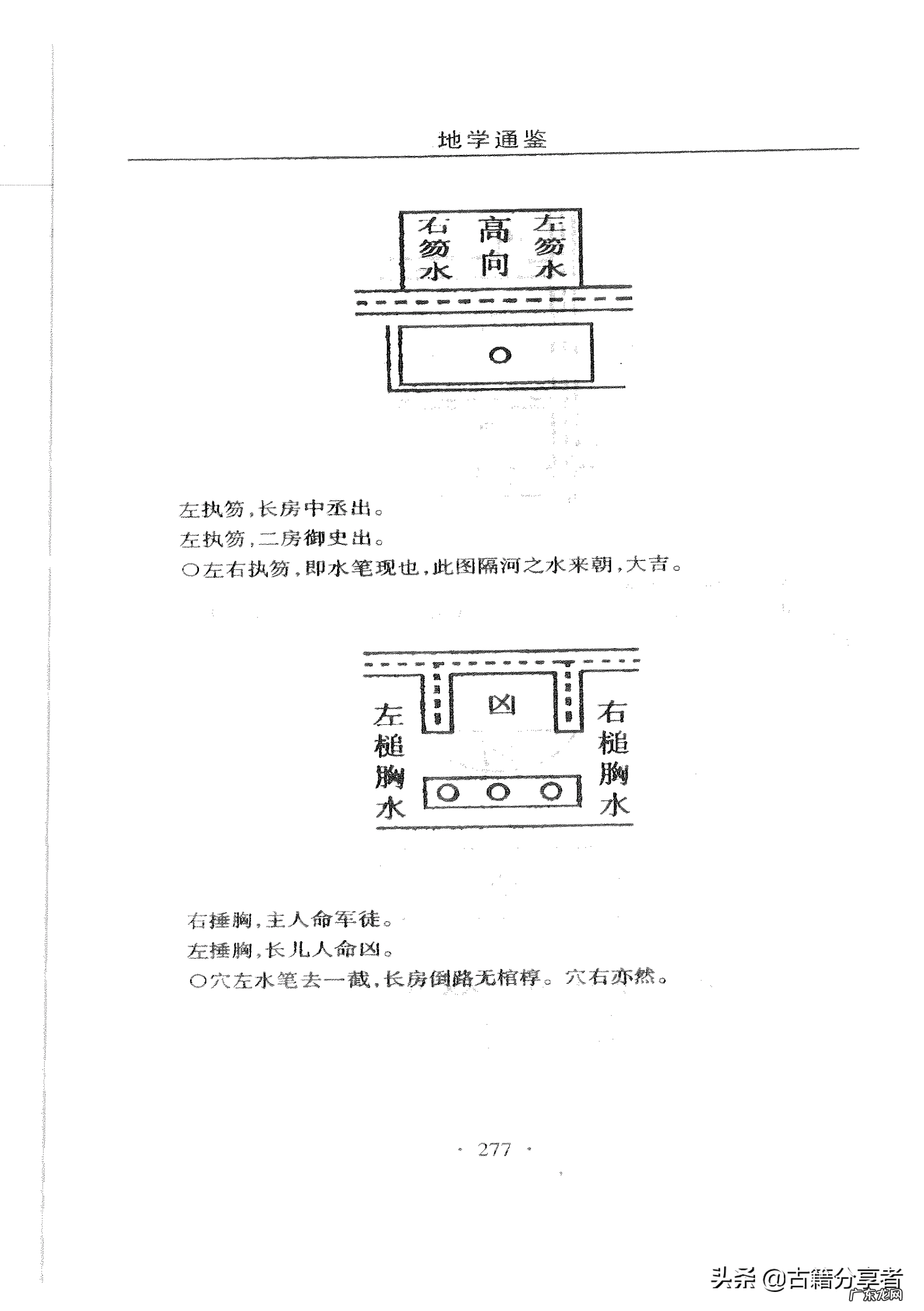 风水怎么看方位 风水地理学校在哪里
