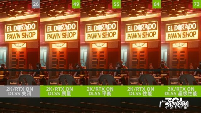 彩超三维是检查什么的 三级三维彩超检查什么