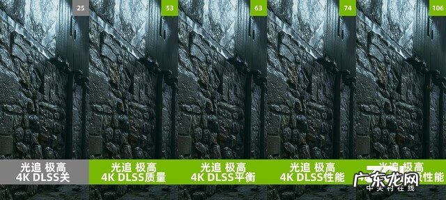 彩超三维是检查什么的 三级三维彩超检查什么