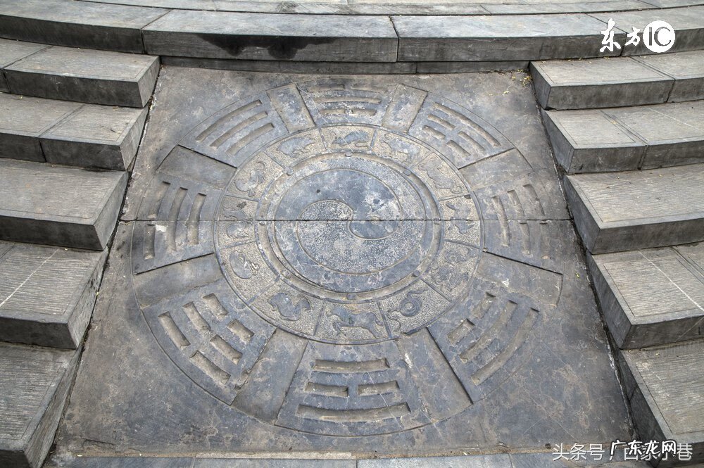 先天风水和后天风水 风水学天地人