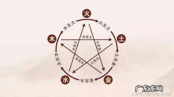 风水何为三煞 斗三煞风水布局