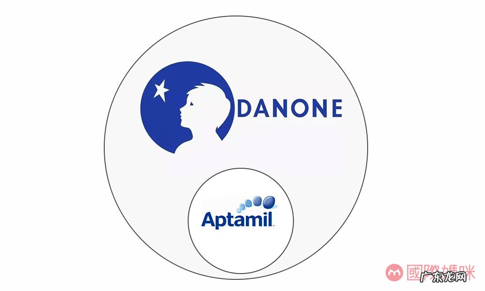 德国爱他美和澳洲爱他美有什么区别 德国爱他美和澳洲爱他美哪个好