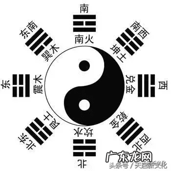 补火生土的代表方剂是 风水补火用什么补好