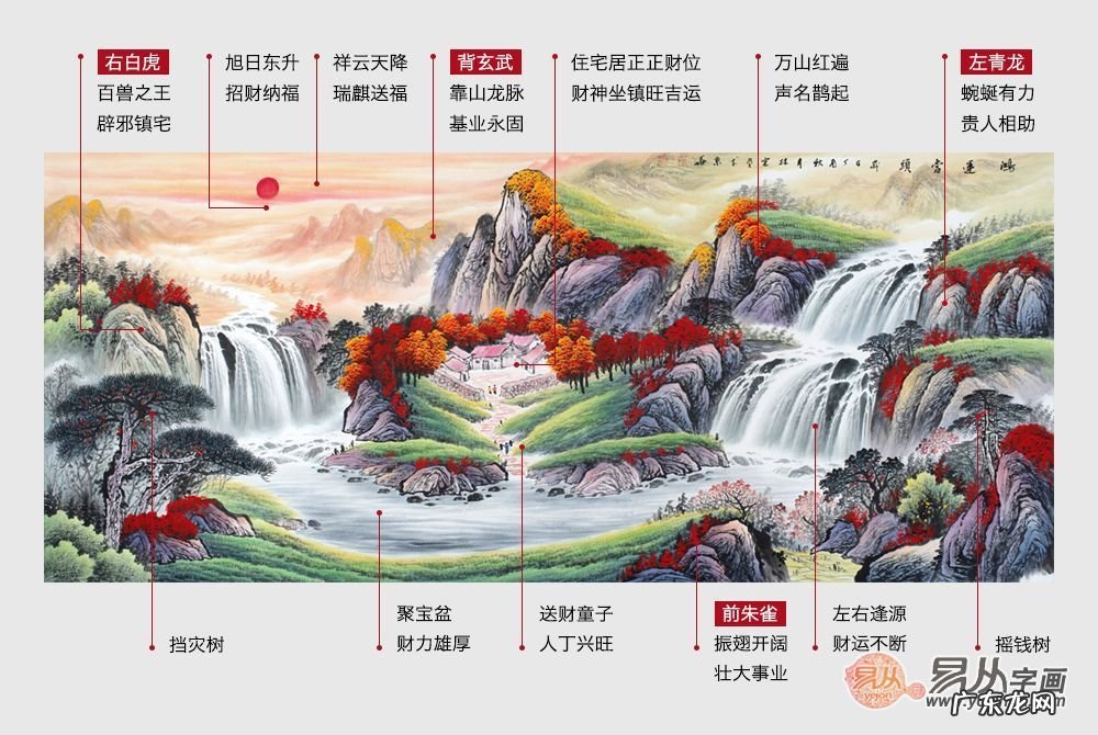 李林岳 李林宏风水