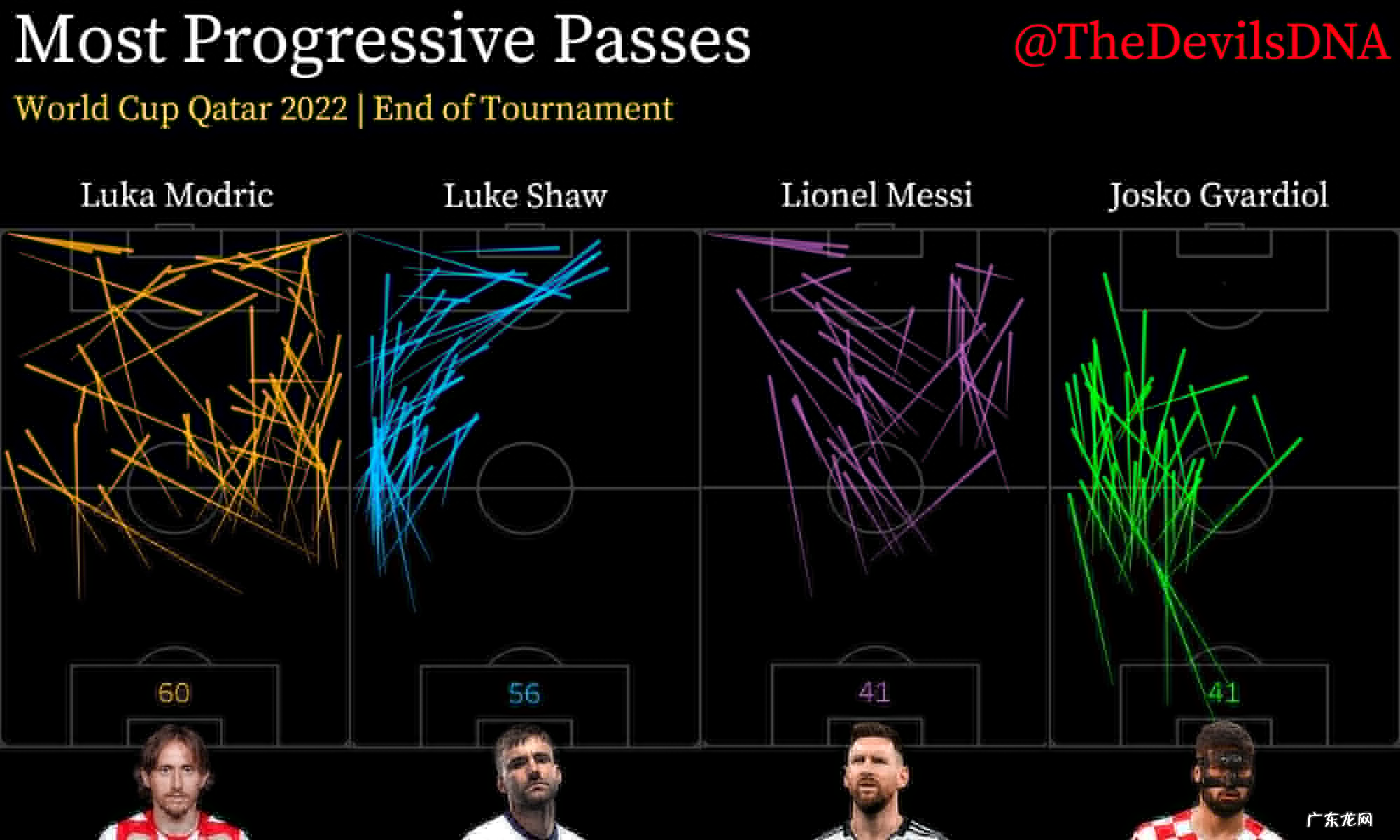 青训要上位、中场需补强,2名中场需证明自己,半个赛季决定命运