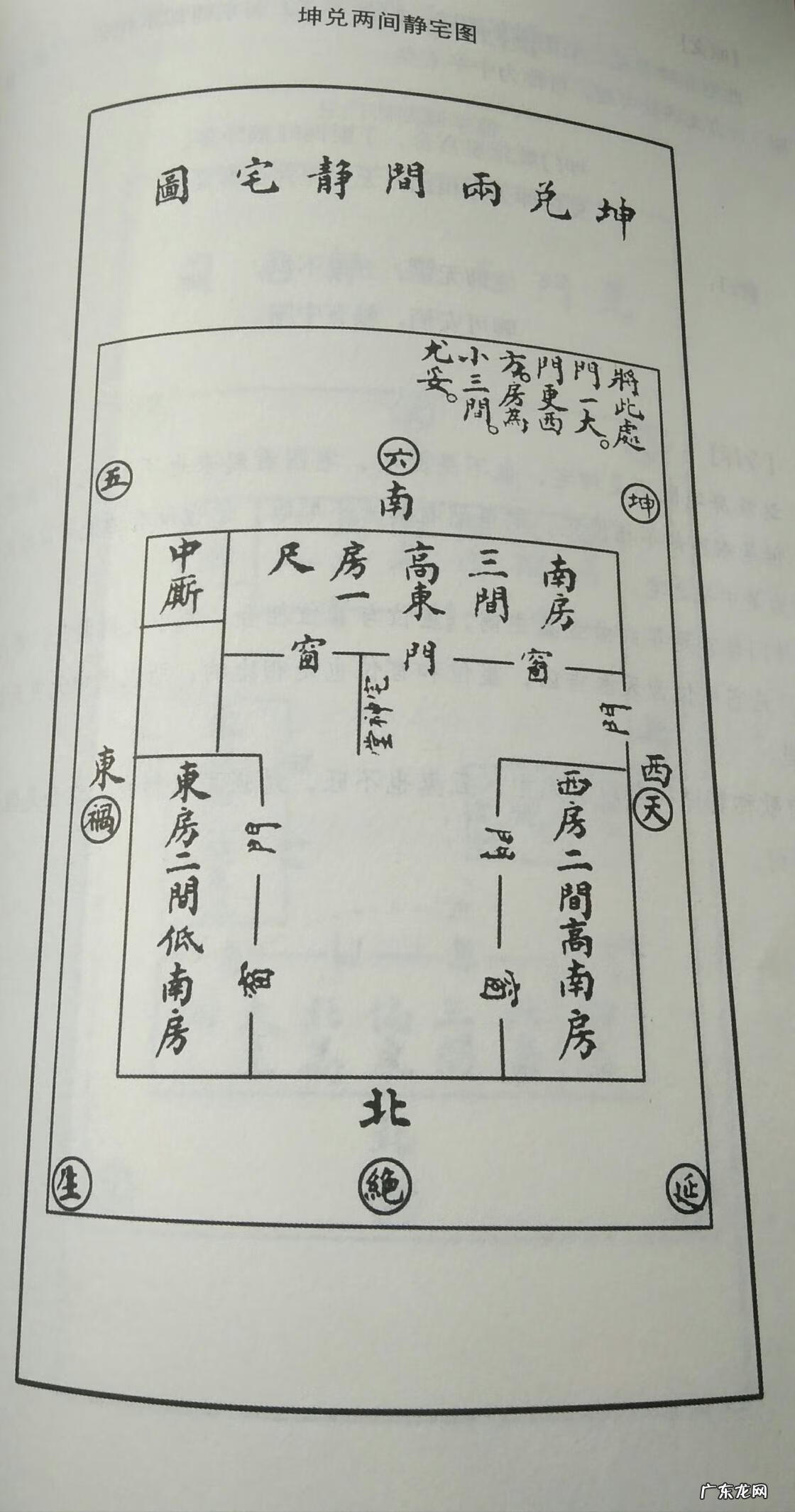 乾宅坤门住宅平面图 坤宅乾门的风水布局