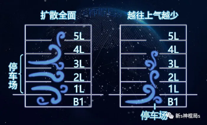 房子后面有铁路风水 门口有铁路风水好吗