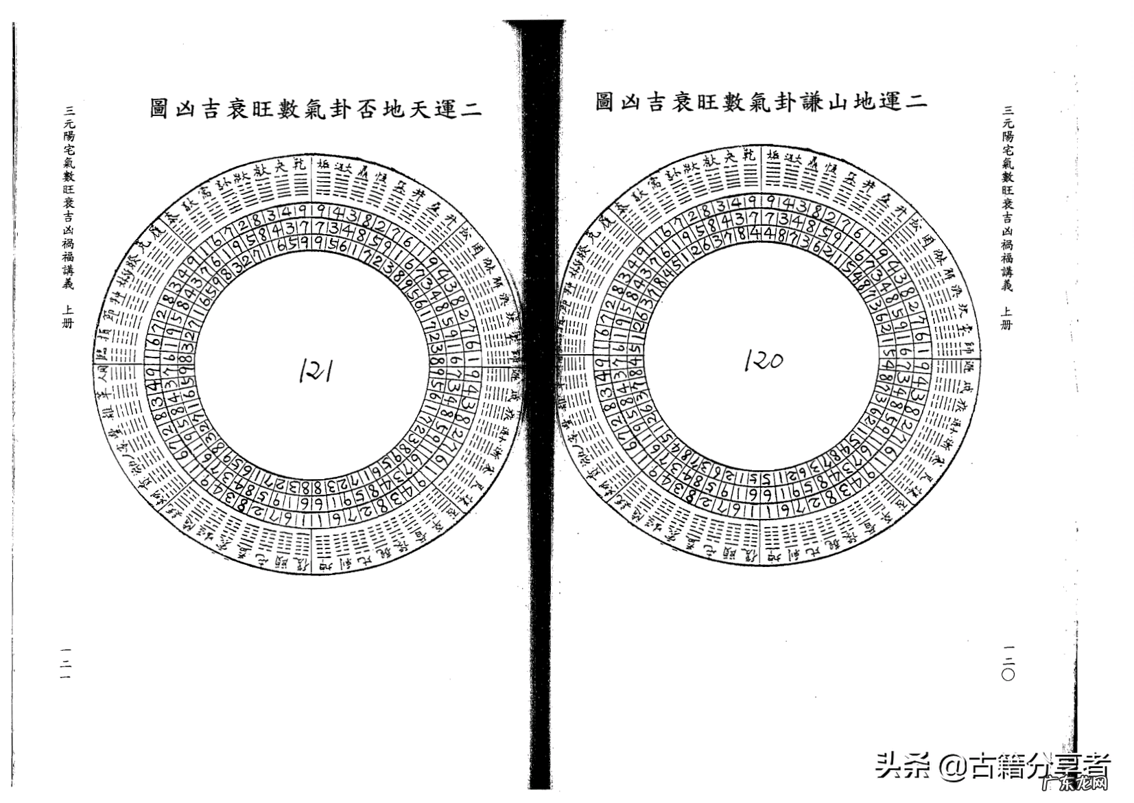 李双林视频三元讲解 李双林讲三元风水