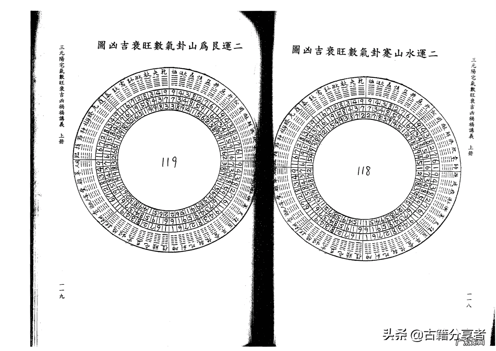 李双林视频三元讲解 李双林讲三元风水