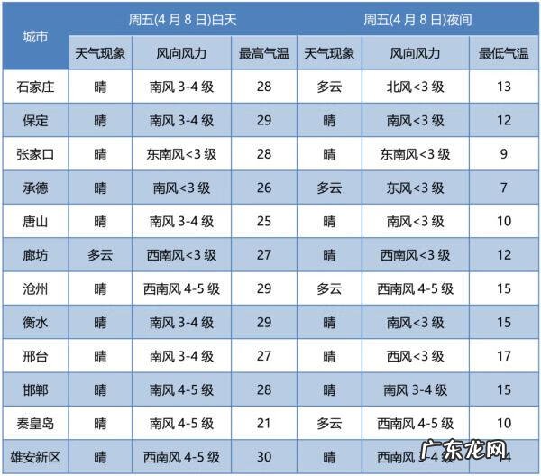 正常人标准体温是多少 现在人体正常体温是多少