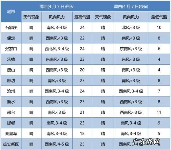 正常人标准体温是多少 现在人体正常体温是多少