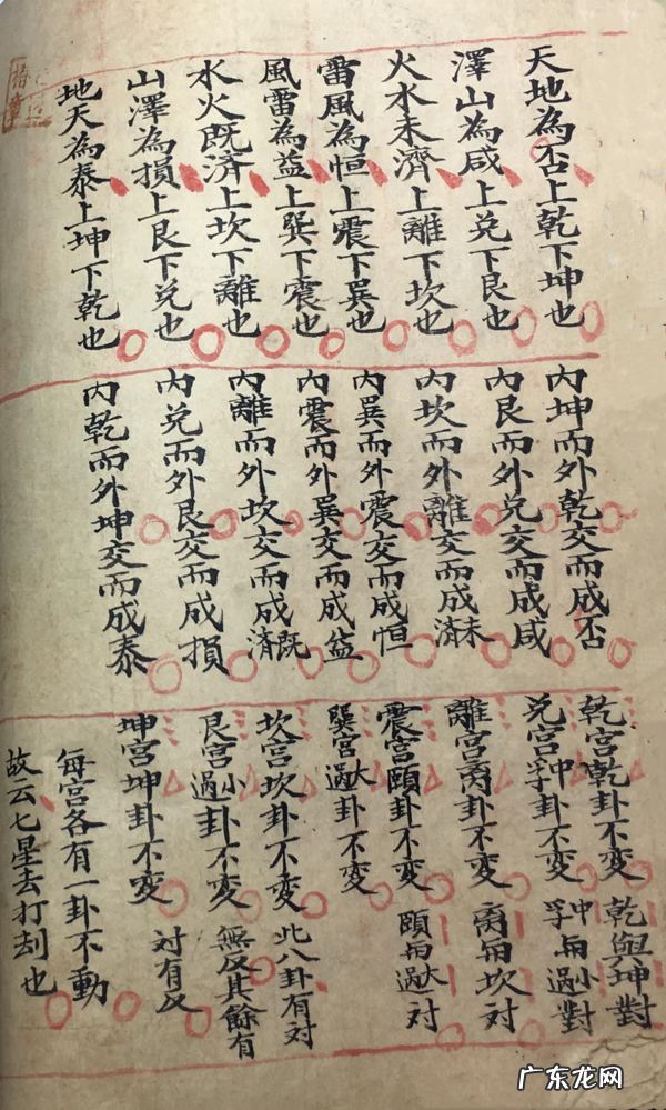 介绍风水的书籍 风水方面书籍