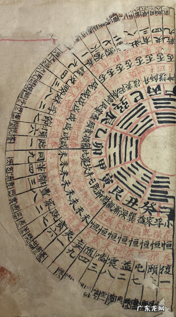 介绍风水的书籍 风水方面书籍