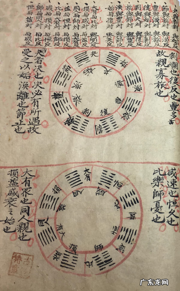 介绍风水的书籍 风水方面书籍