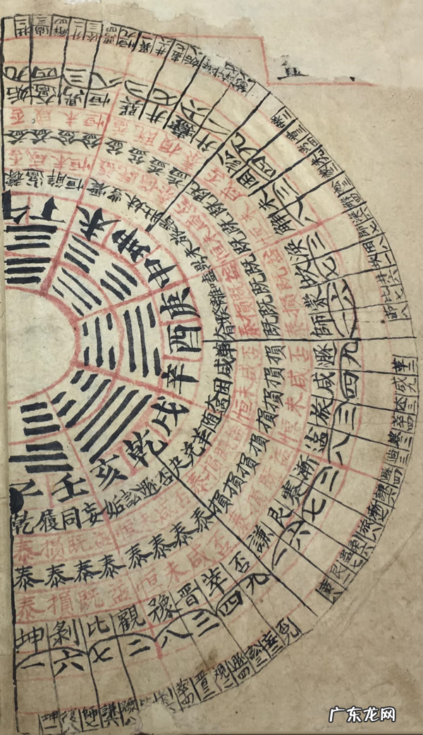 介绍风水的书籍 风水方面书籍