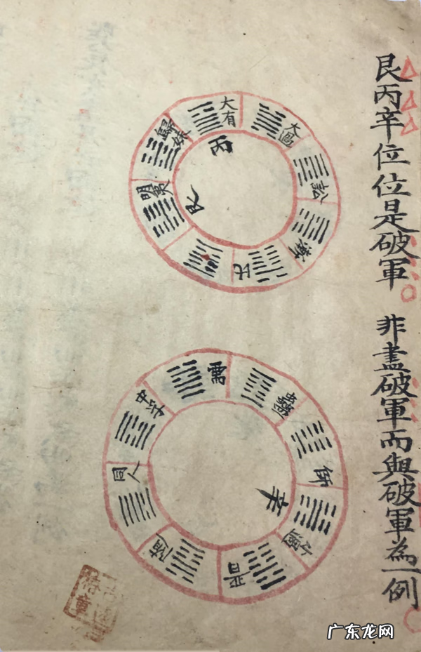 介绍风水的书籍 风水方面书籍