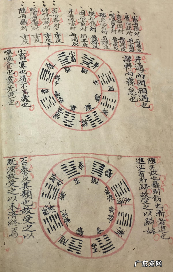 介绍风水的书籍 风水方面书籍