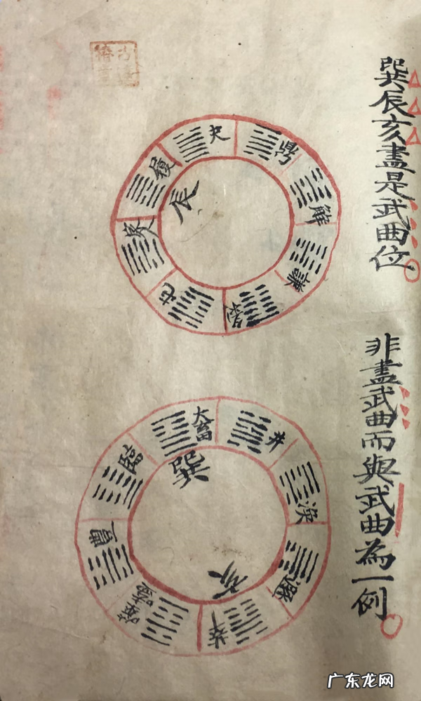 介绍风水的书籍 风水方面书籍