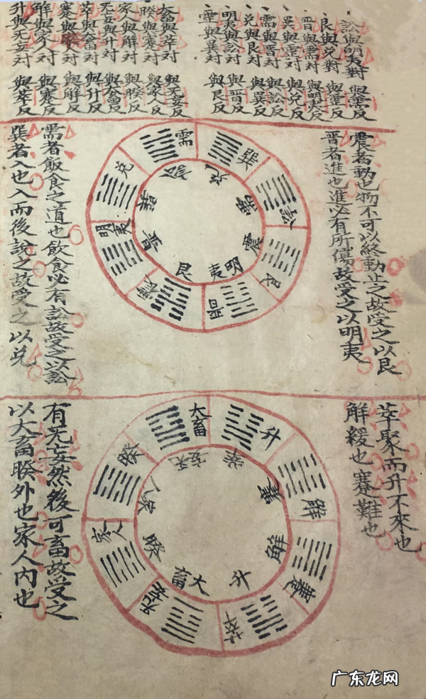 介绍风水的书籍 风水方面书籍